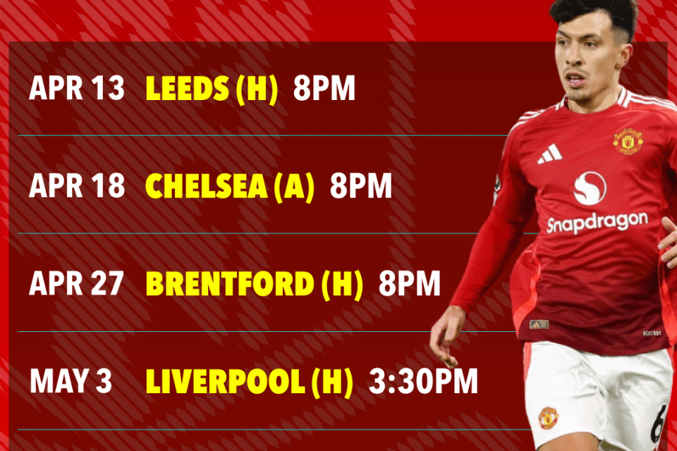 曼联战利兹联利马确定复出，卡里克已定新阵容！马奎尔处罚下周公布